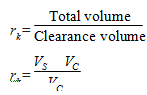 2309_Compression Ratio and Mean Effective Pressure.png